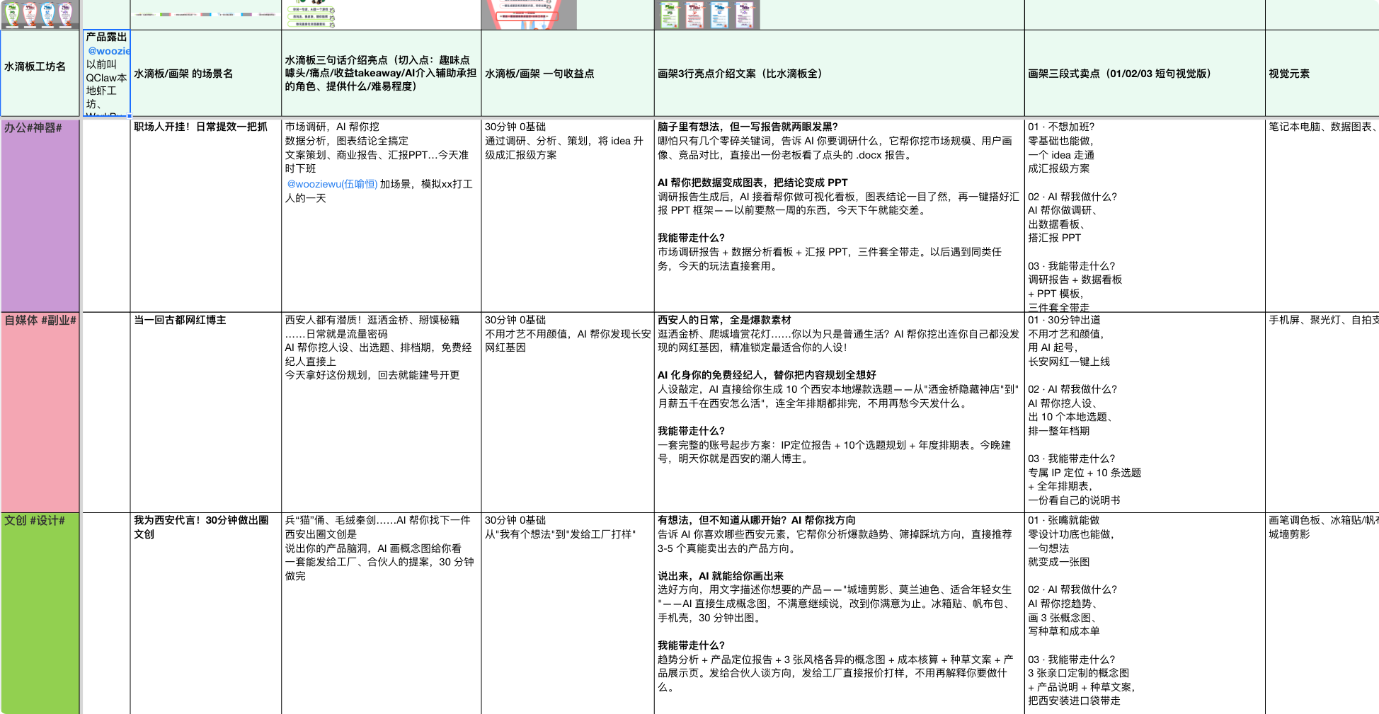 展板文案示意图
